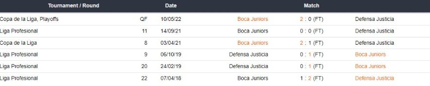 Betsson Argentina